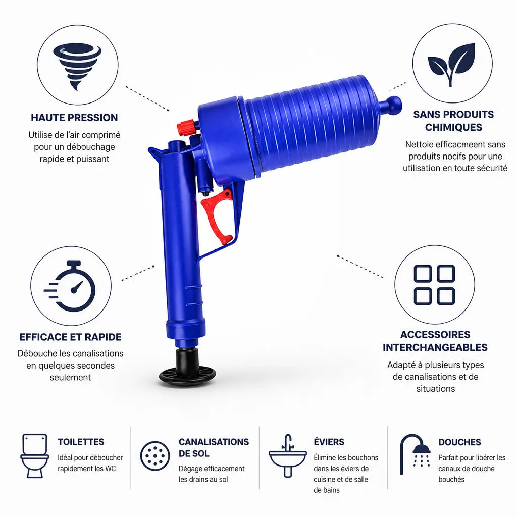 Ventouse à haute pression sans produits chimiques pour canalisations (accessoires interchangeables)