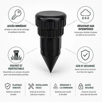 Cache-clé Discret Résistant aux Intempéries pour Arroseur (Lot de 2)