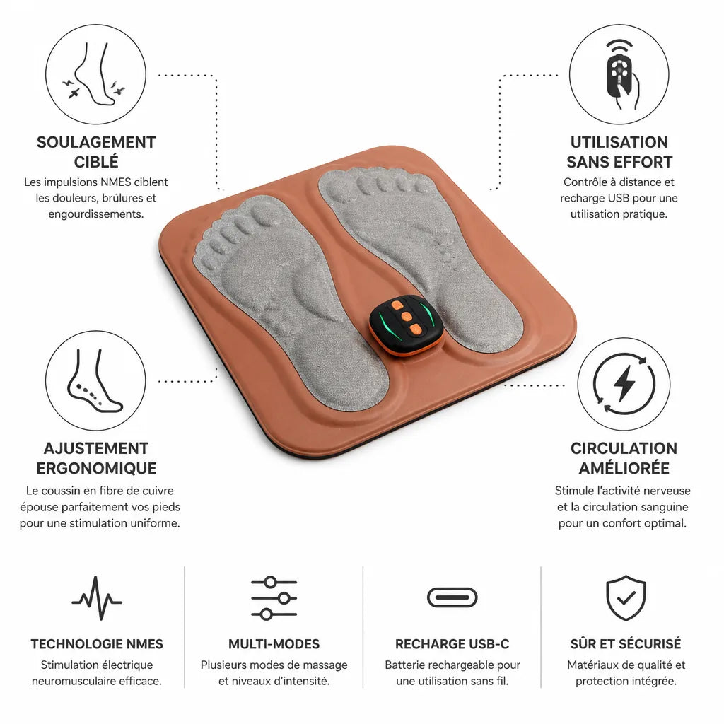 Masseur de pieds en fibre de cuivre NMES (Rechargeable USB-C)