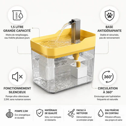 Fontaine à eau pour chat 360° circulante 1,5L (Base antidérapante)